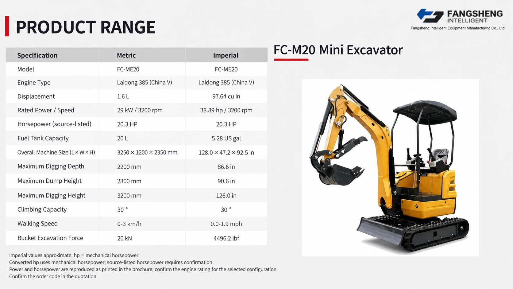FC-M20 Miniexcavadora 4