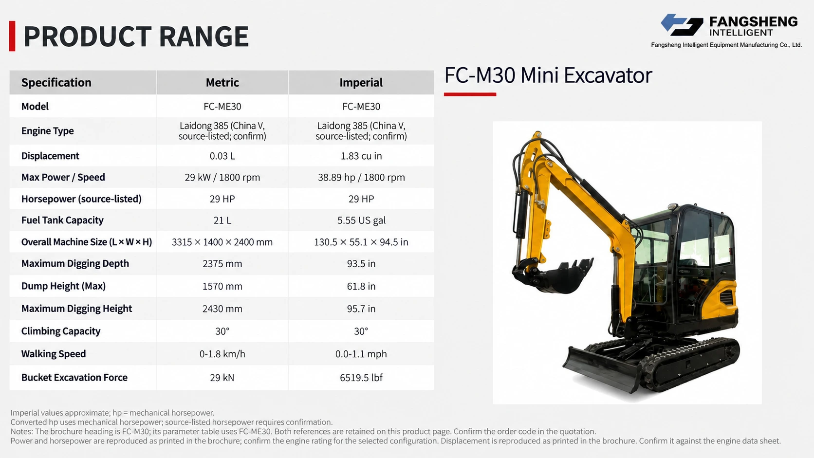 FC-M30 Miniexcavadora 4