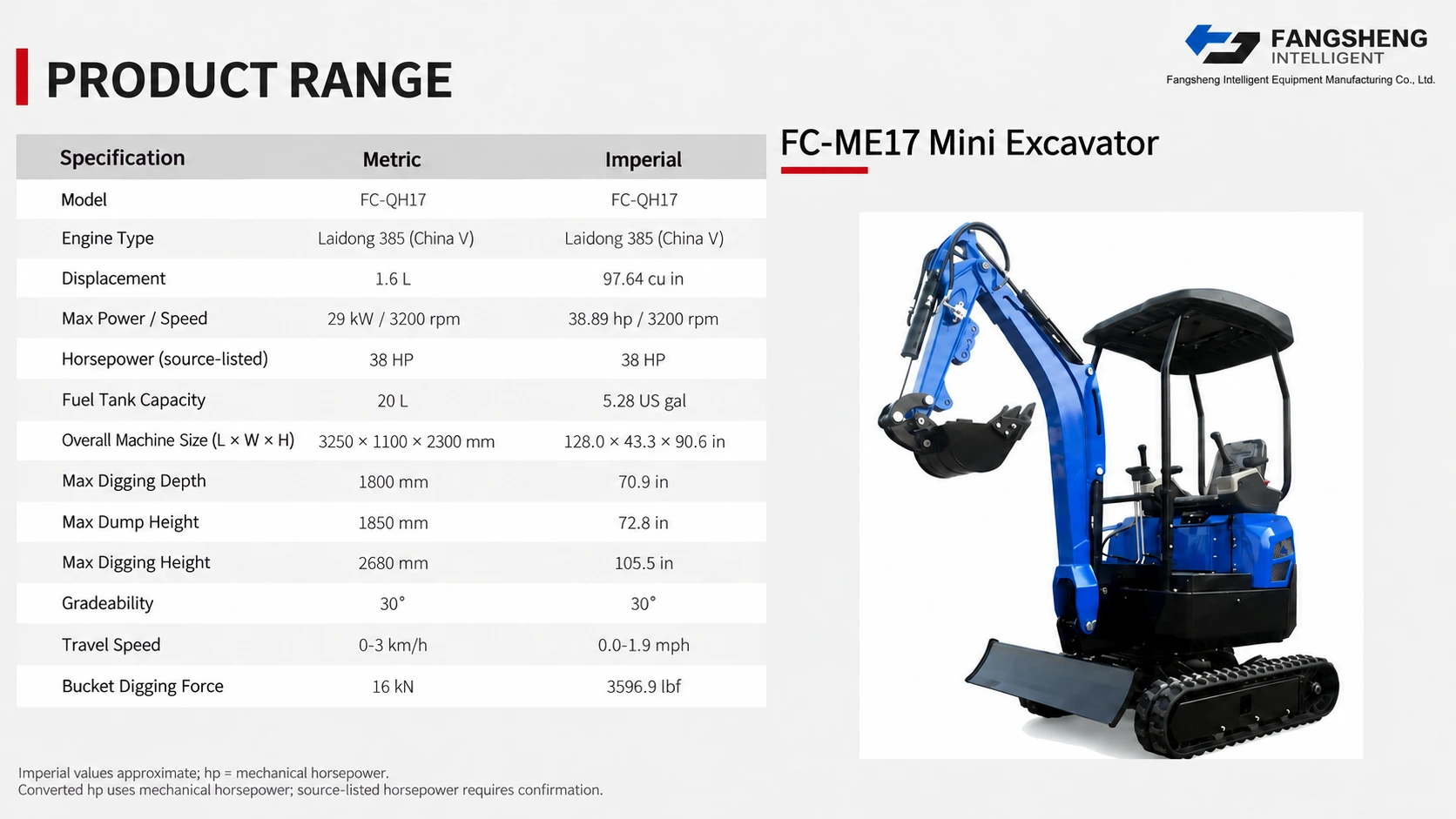 FC-ME17 Miniexcavadora 4