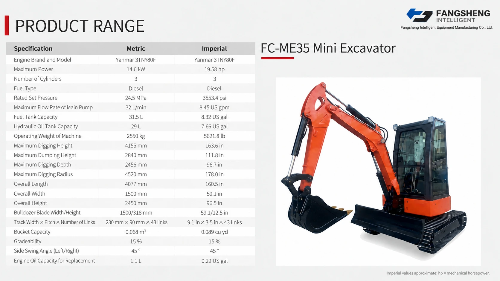 FC-ME35 Mini Excavator 4