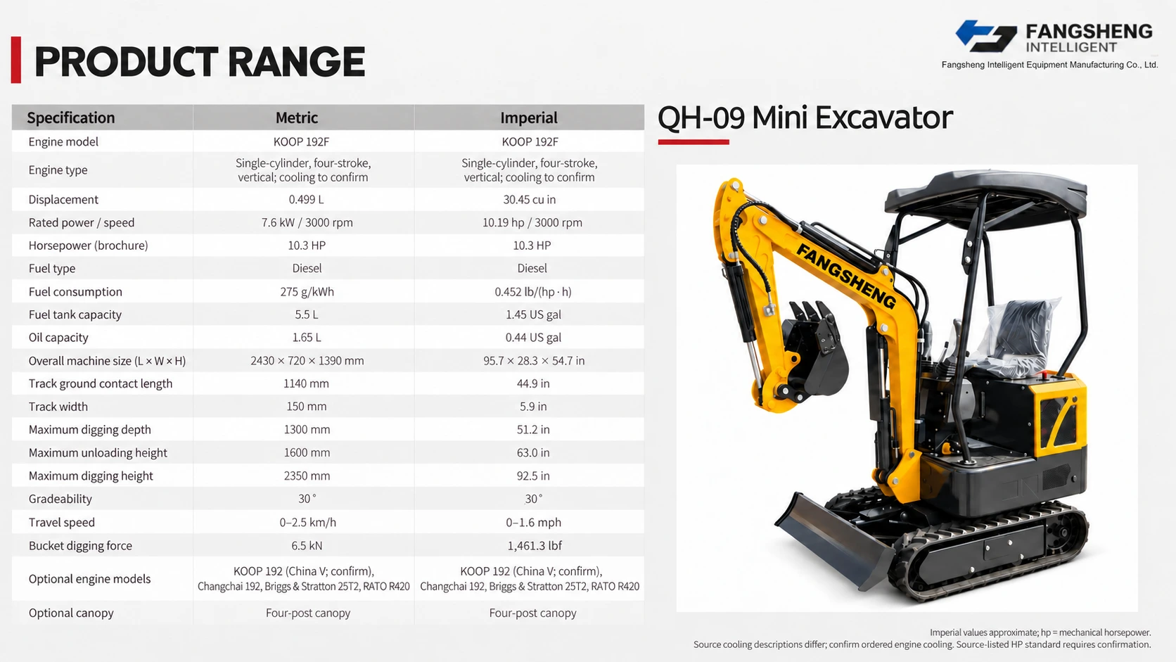 QH-09 Mini Excavator 8