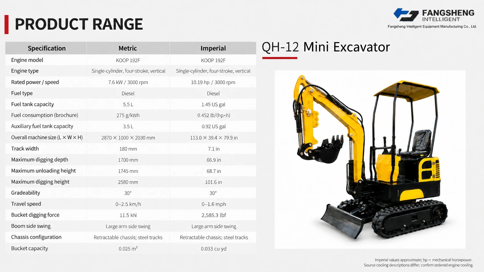 QH-12 Mini Excavator 5