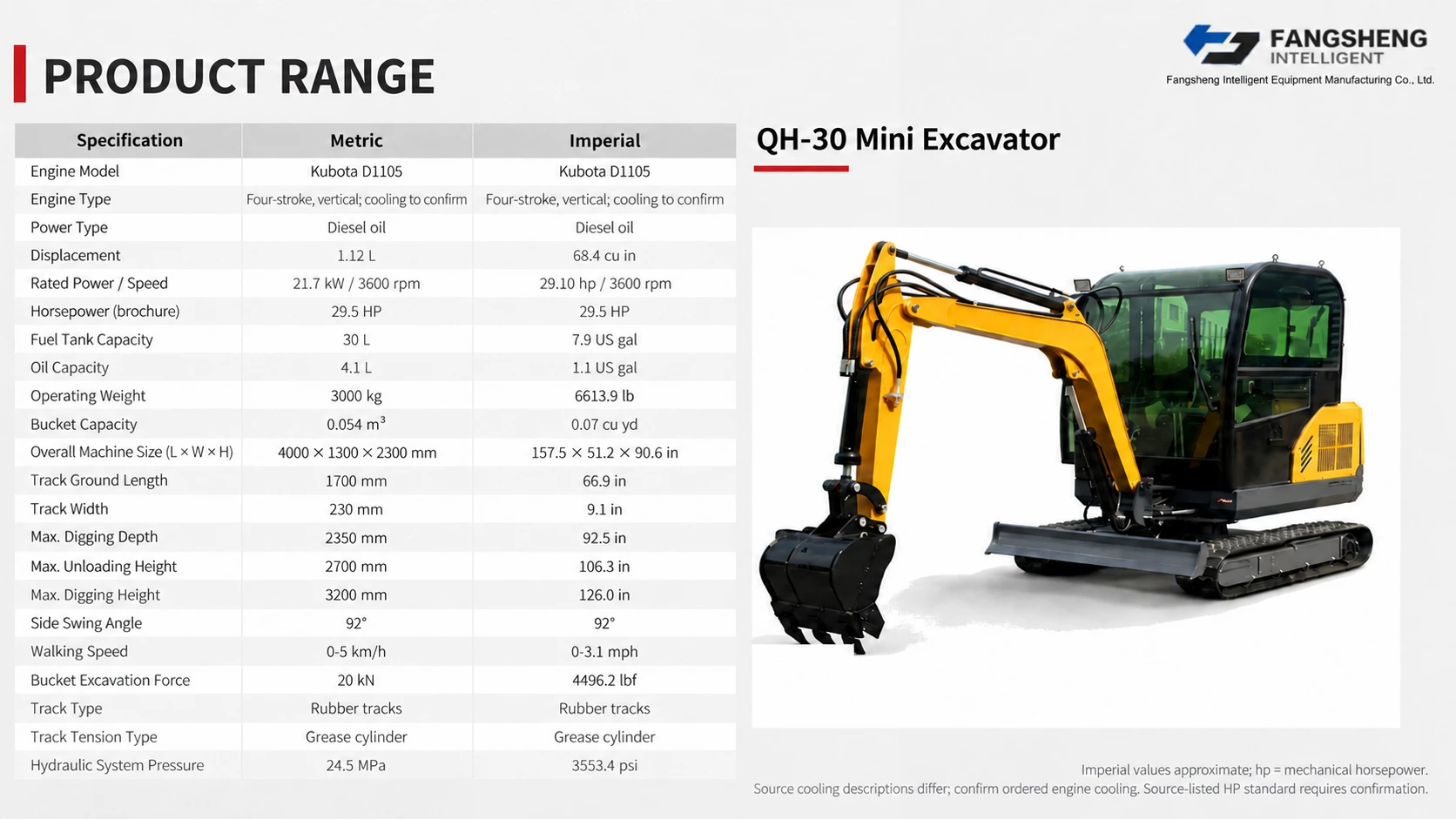 QH-30 Mini Excavator 6