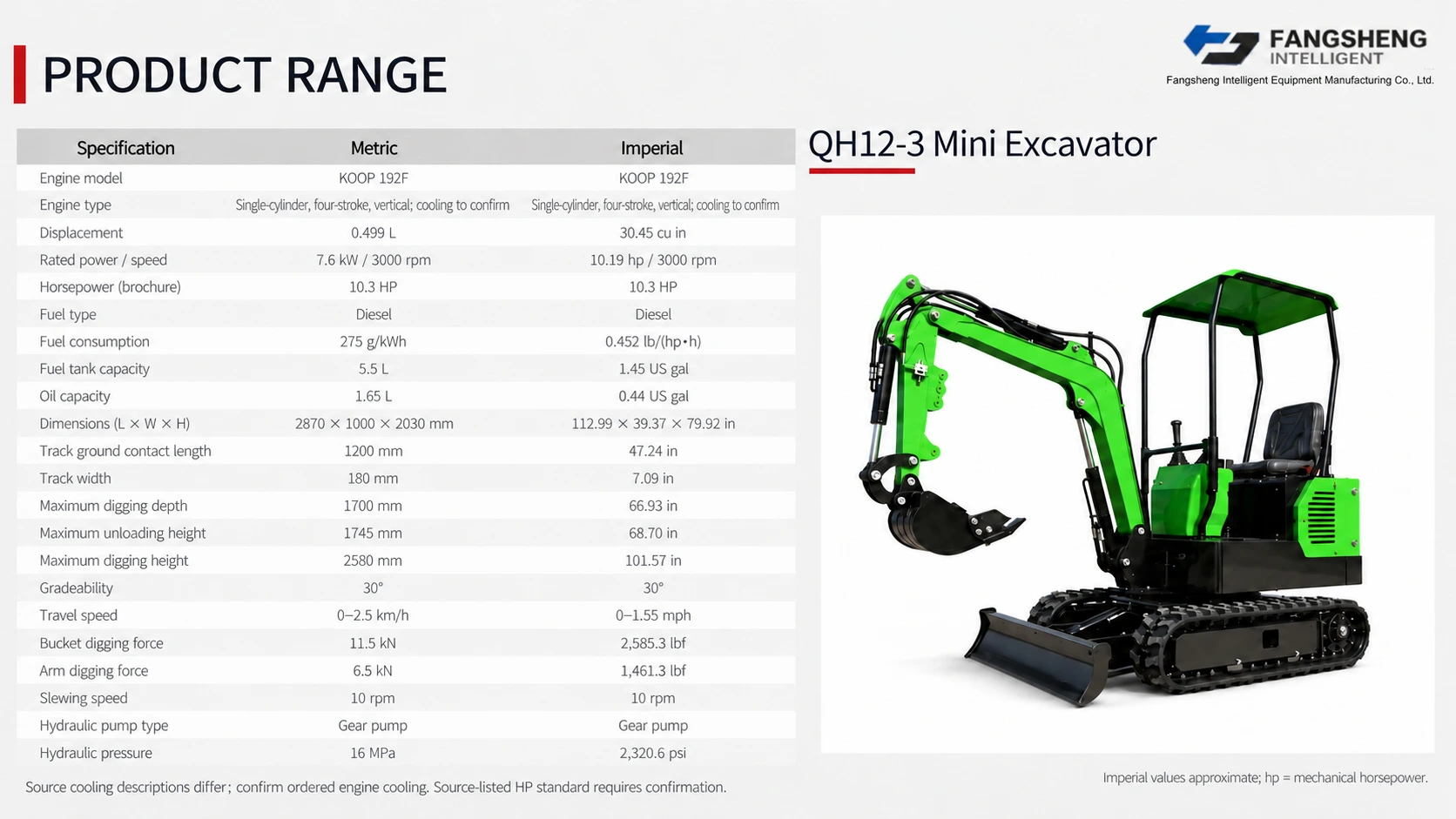QH12-3 Mini Excavator 5