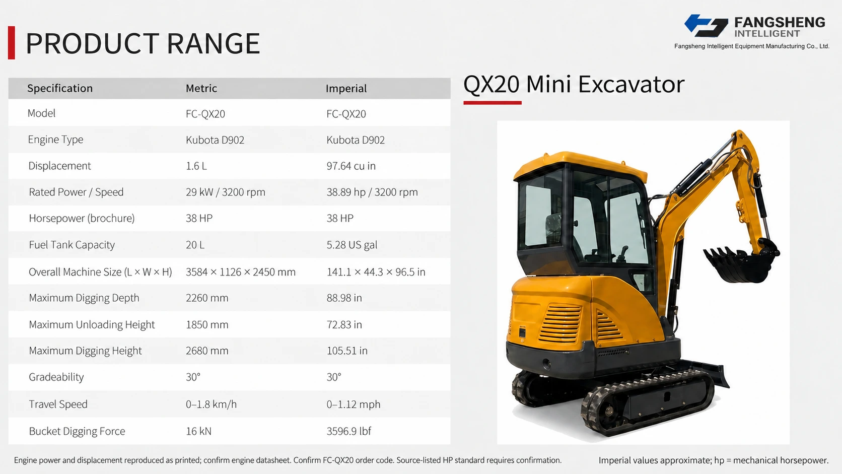 QX20 Mini Excavator 4