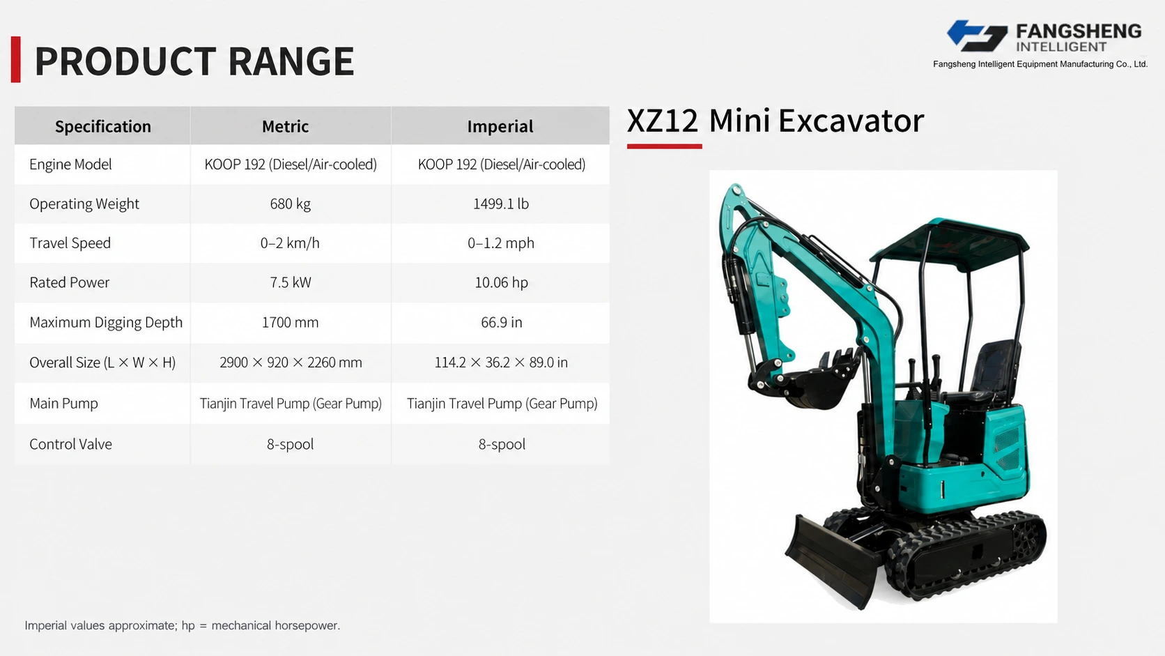 XZ12 Mini Excavator 4