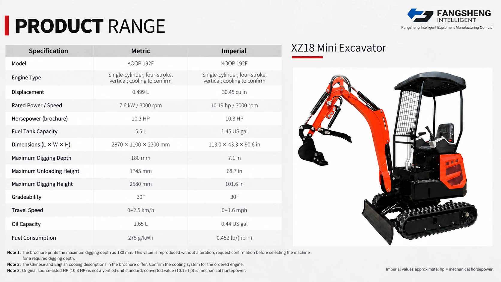 XZ18 Mini Excavator 4