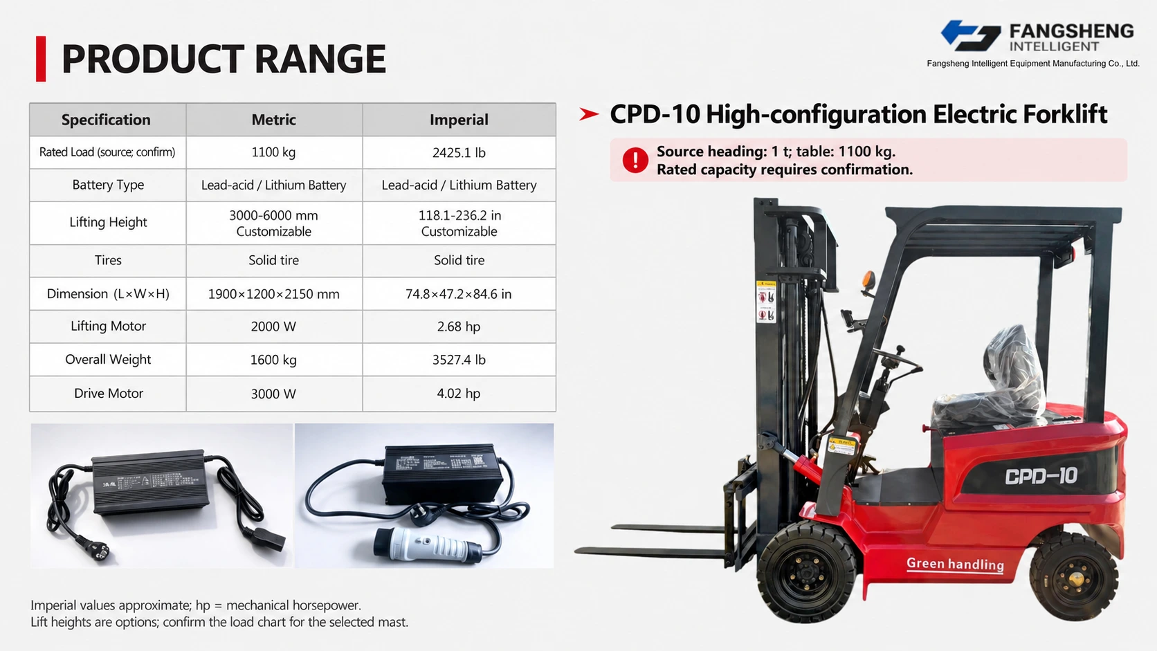 CPD-10 High-configuration Electric Forklift 2