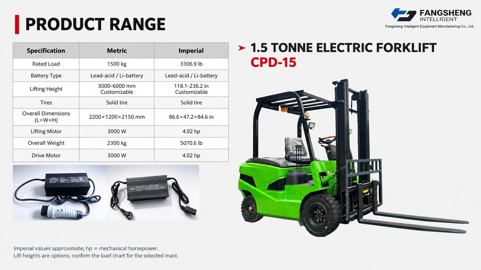 CPD-15 Electric Forklift 2