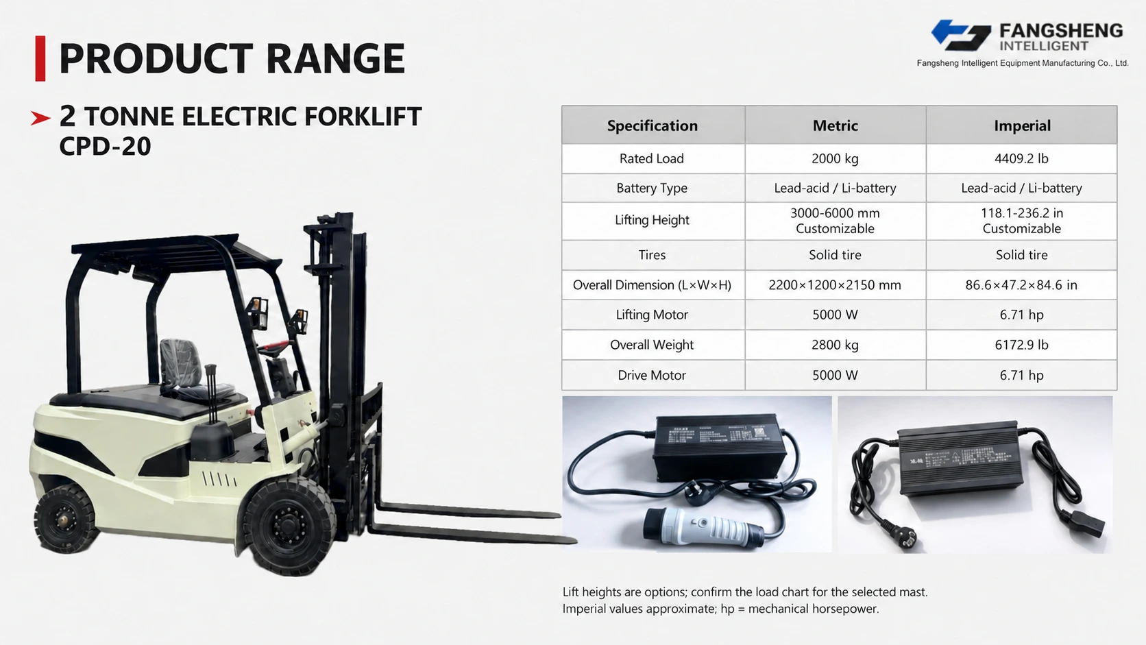 CPD-20 Electric Forklift 2