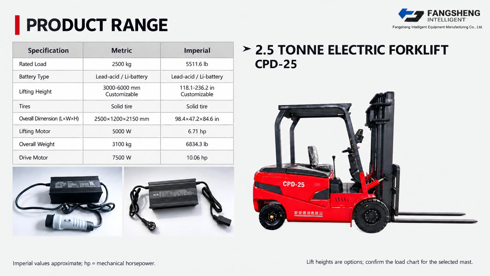 CPD-25 Electric Forklift 2