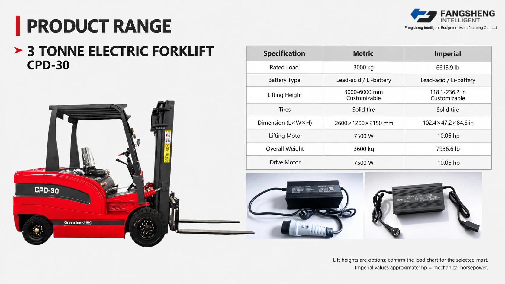 CPD-30 Electric Forklift 2