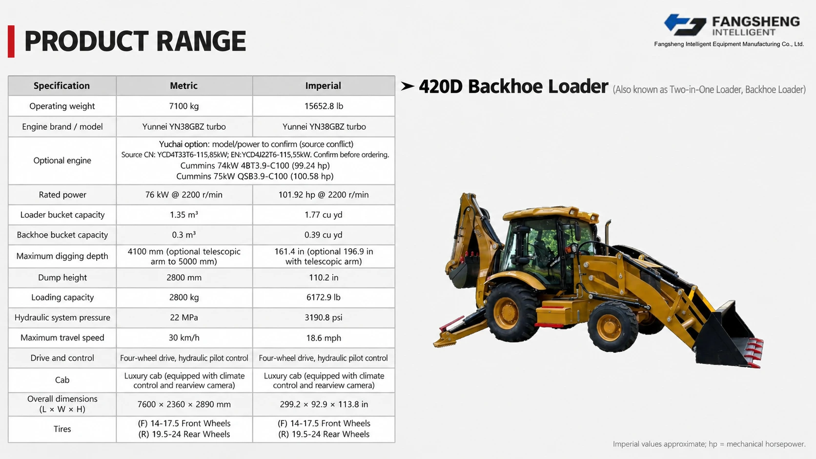420D Backhoe Loader 2