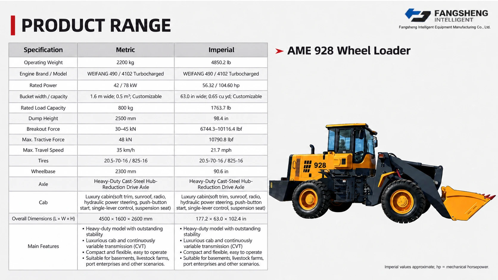 AME 928 Wheel Loader 2