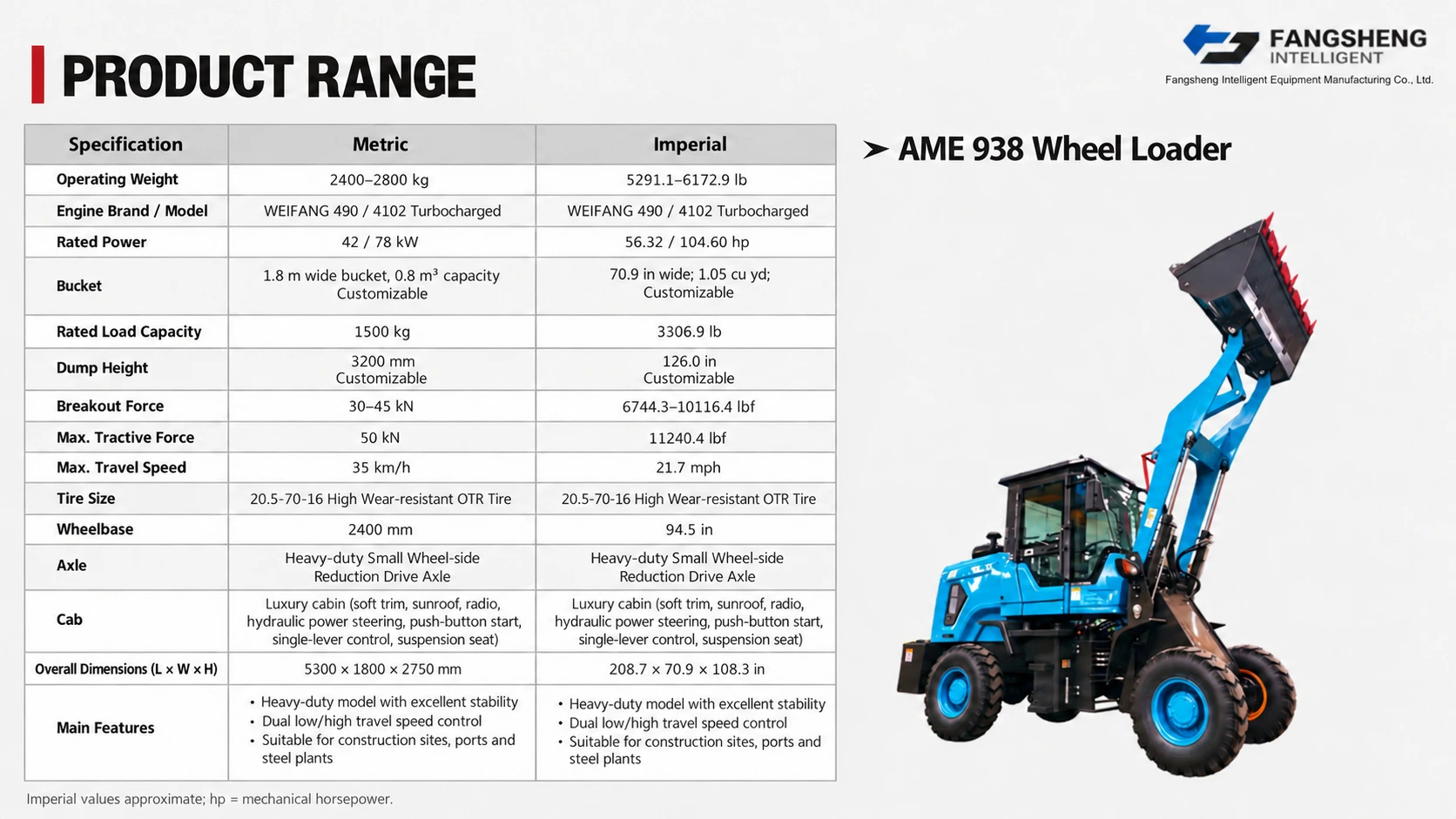 AME 938 Wheel Loader 2