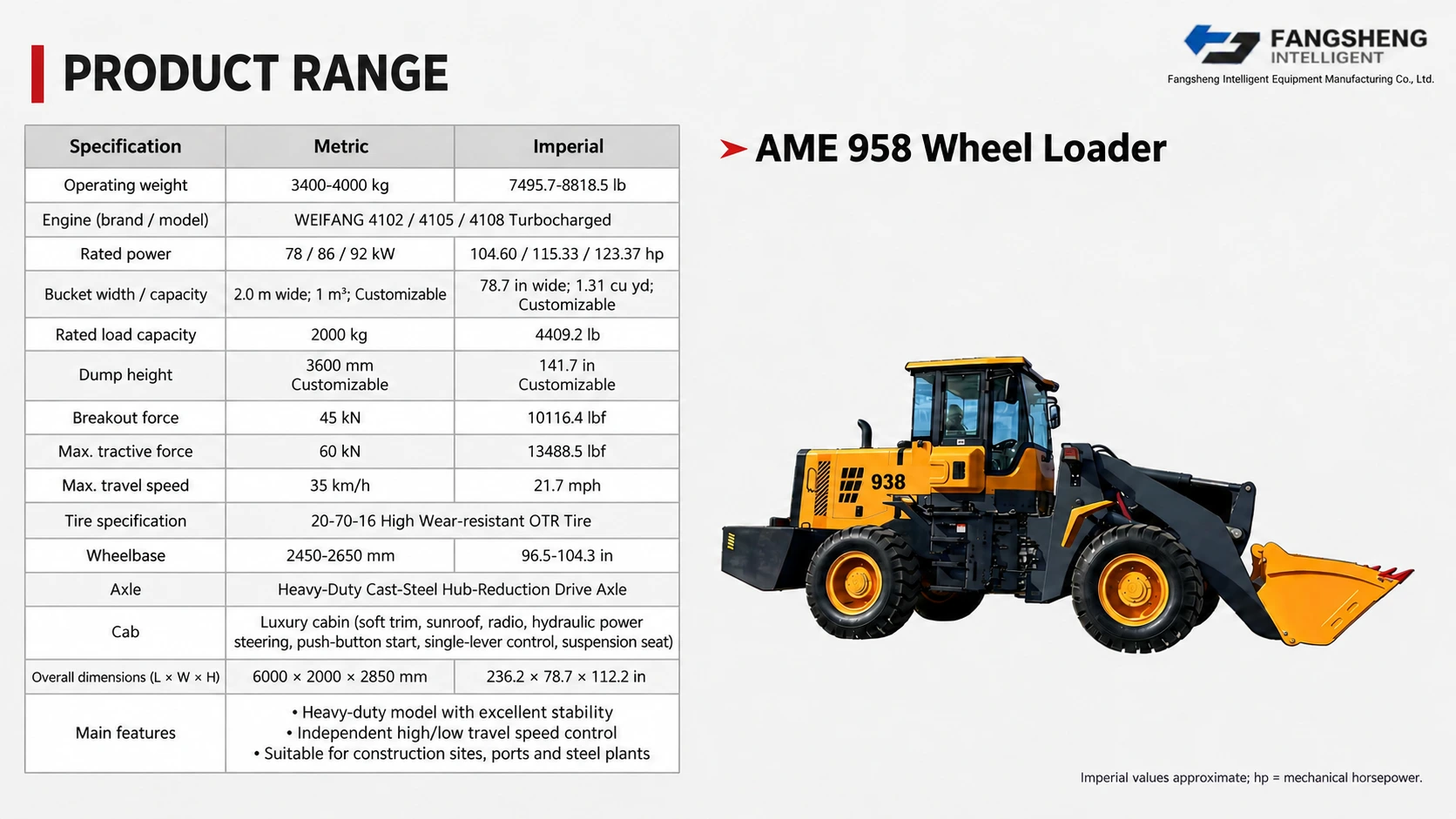 AME 958 Wheel Loader 2