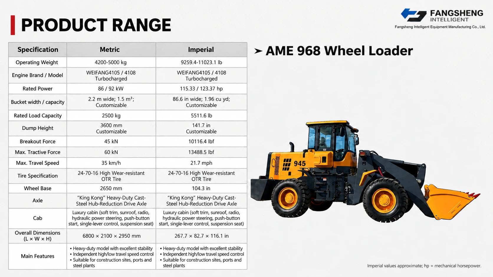 AME 968 Wheel Loader 2