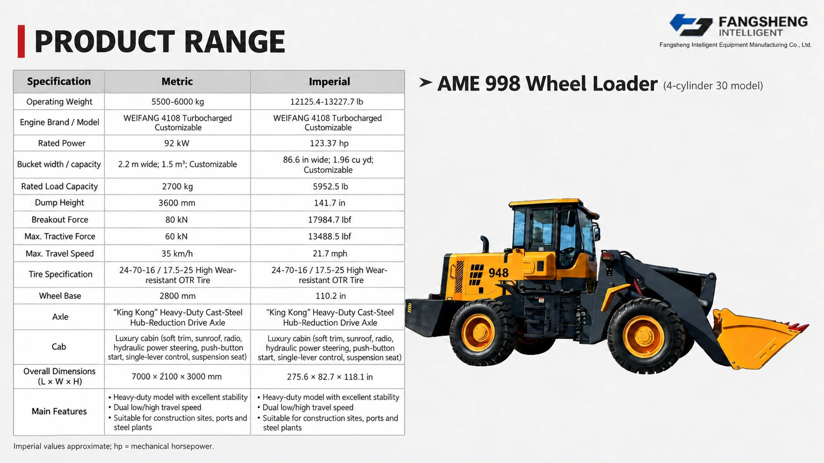 AME 998 Wheel Loader 2