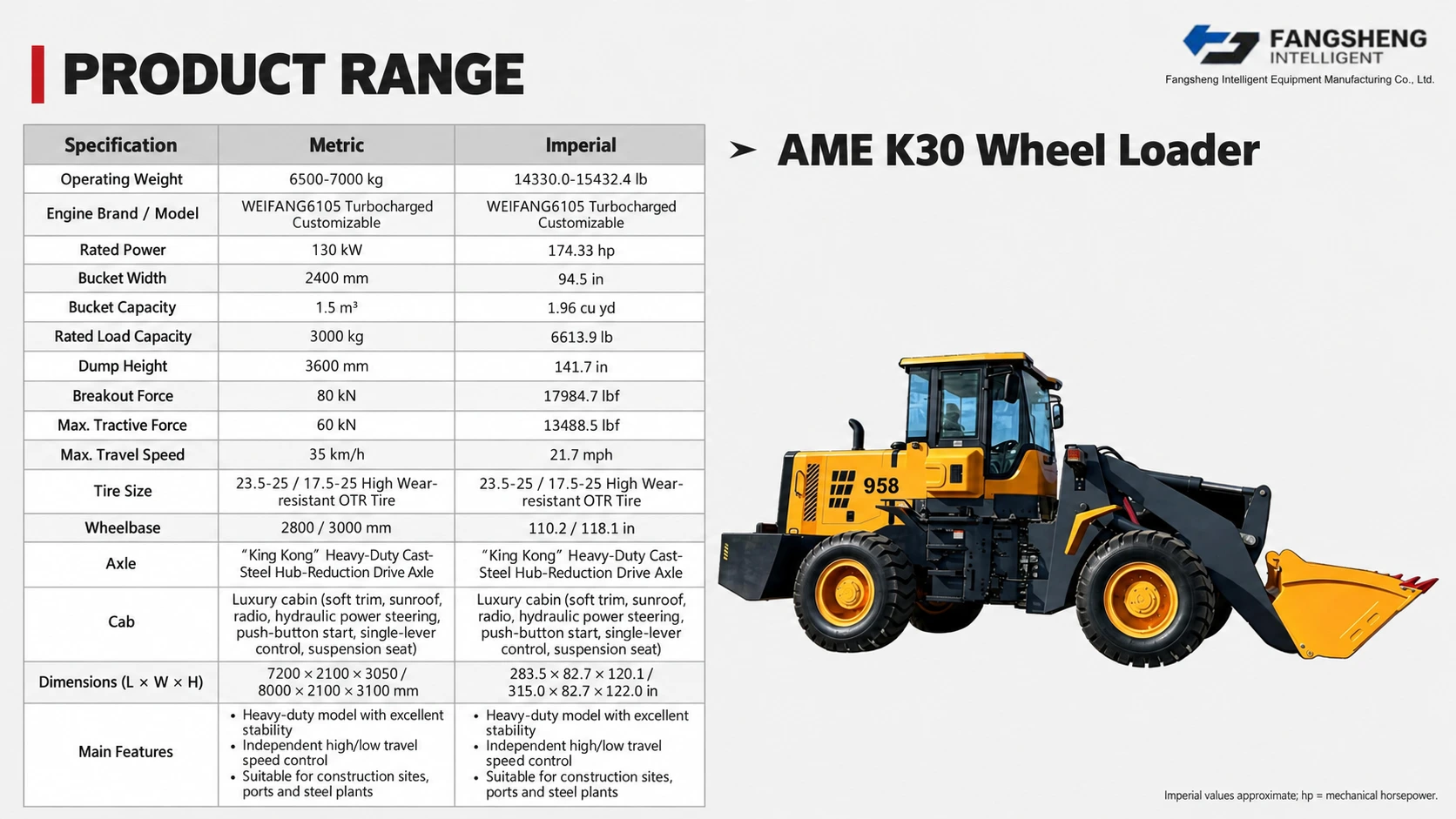 AME K30 Wheel Loader 2
