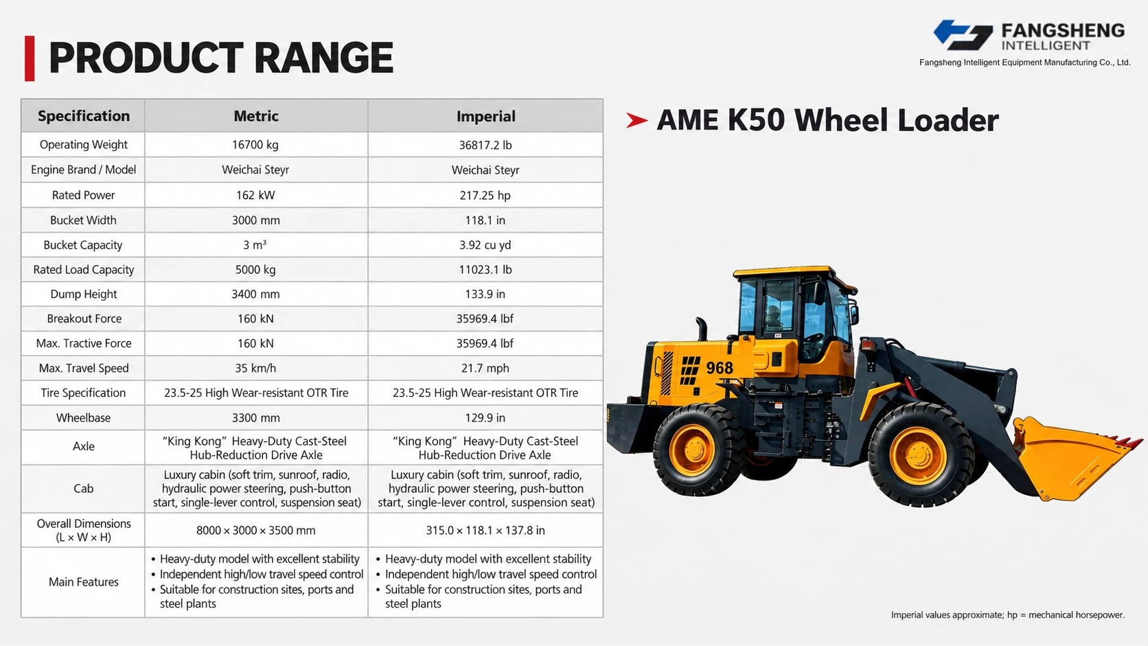 AME K50 Wheel Loader 2