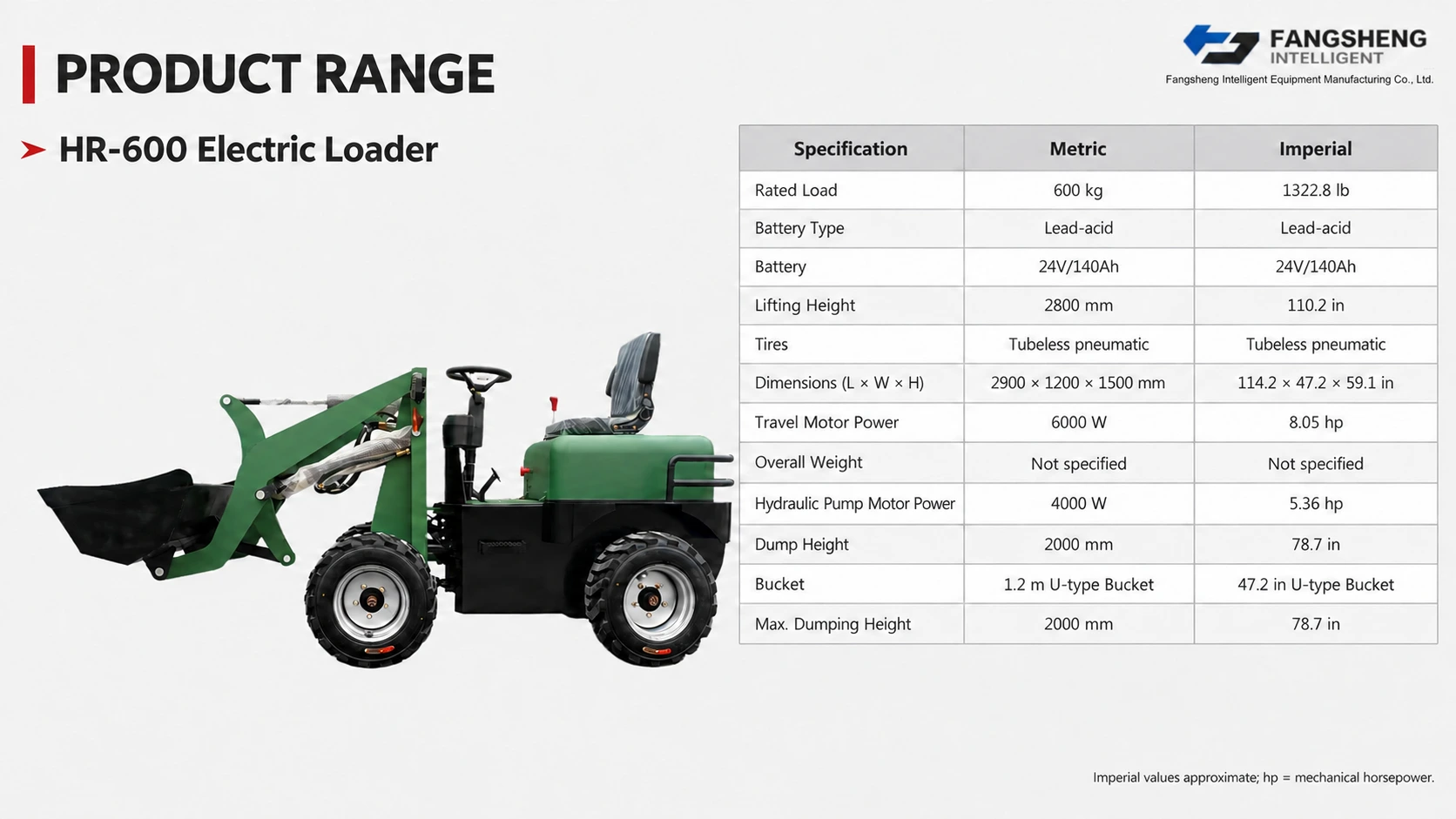 HR-600 Electric Loader 2