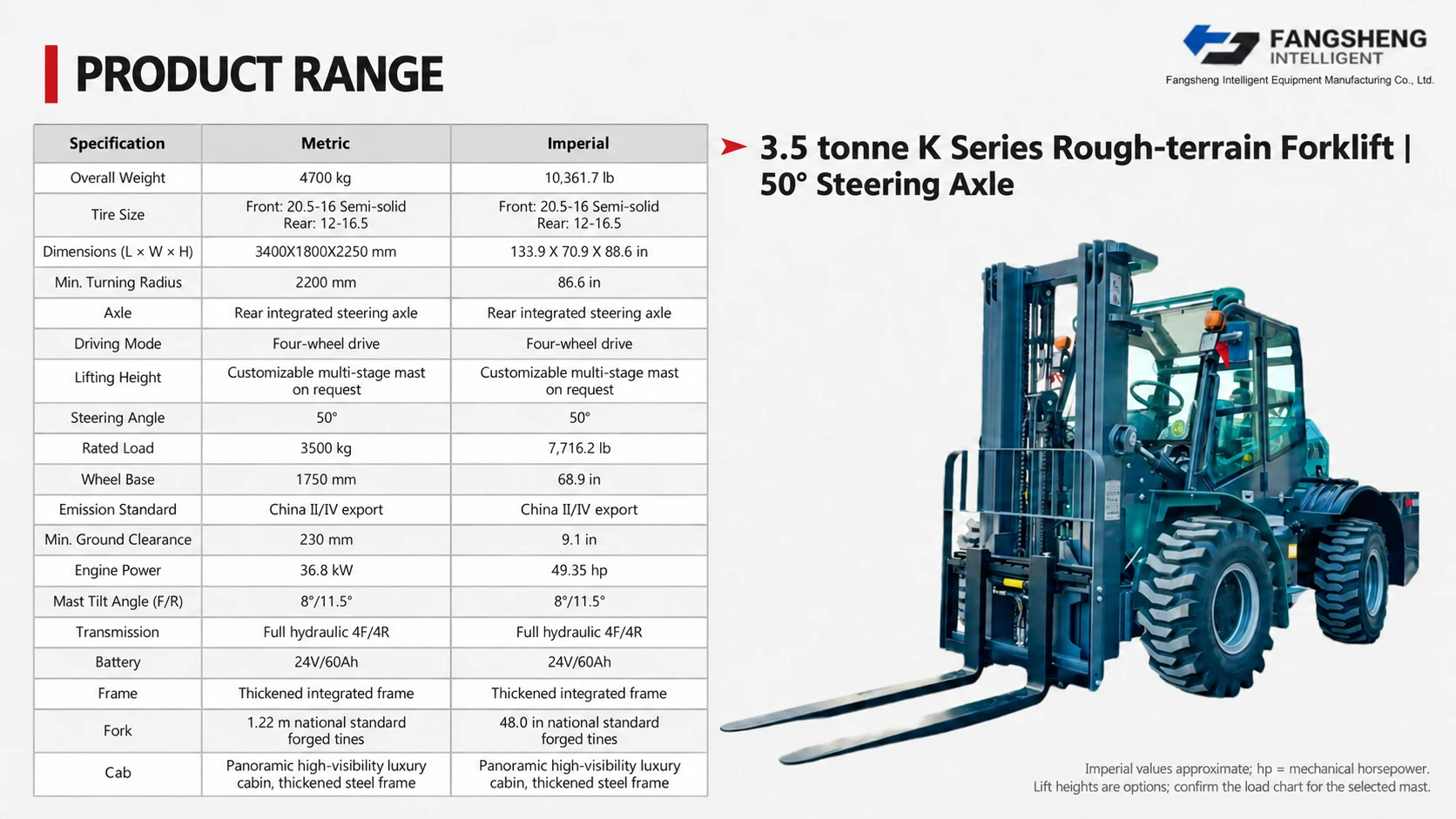 3.5 t K Series Rough-terrain Forklift | 50° Steering Axle 2