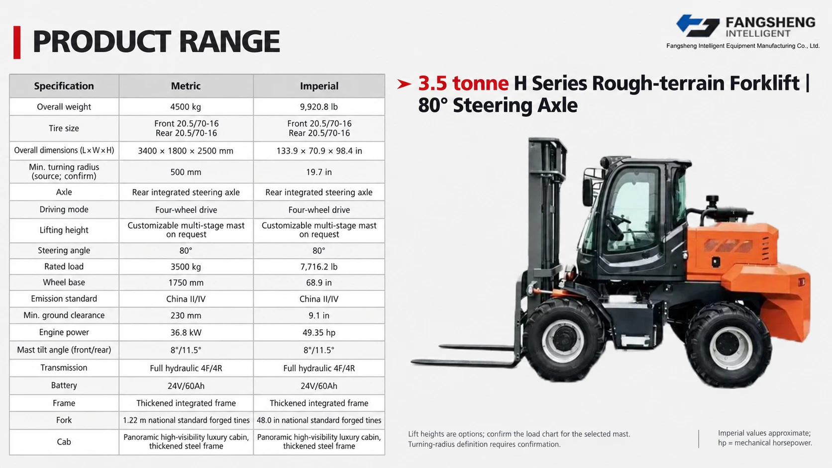3.5 t H Series Rough-terrain Forklift | 80° Steering Axle 2