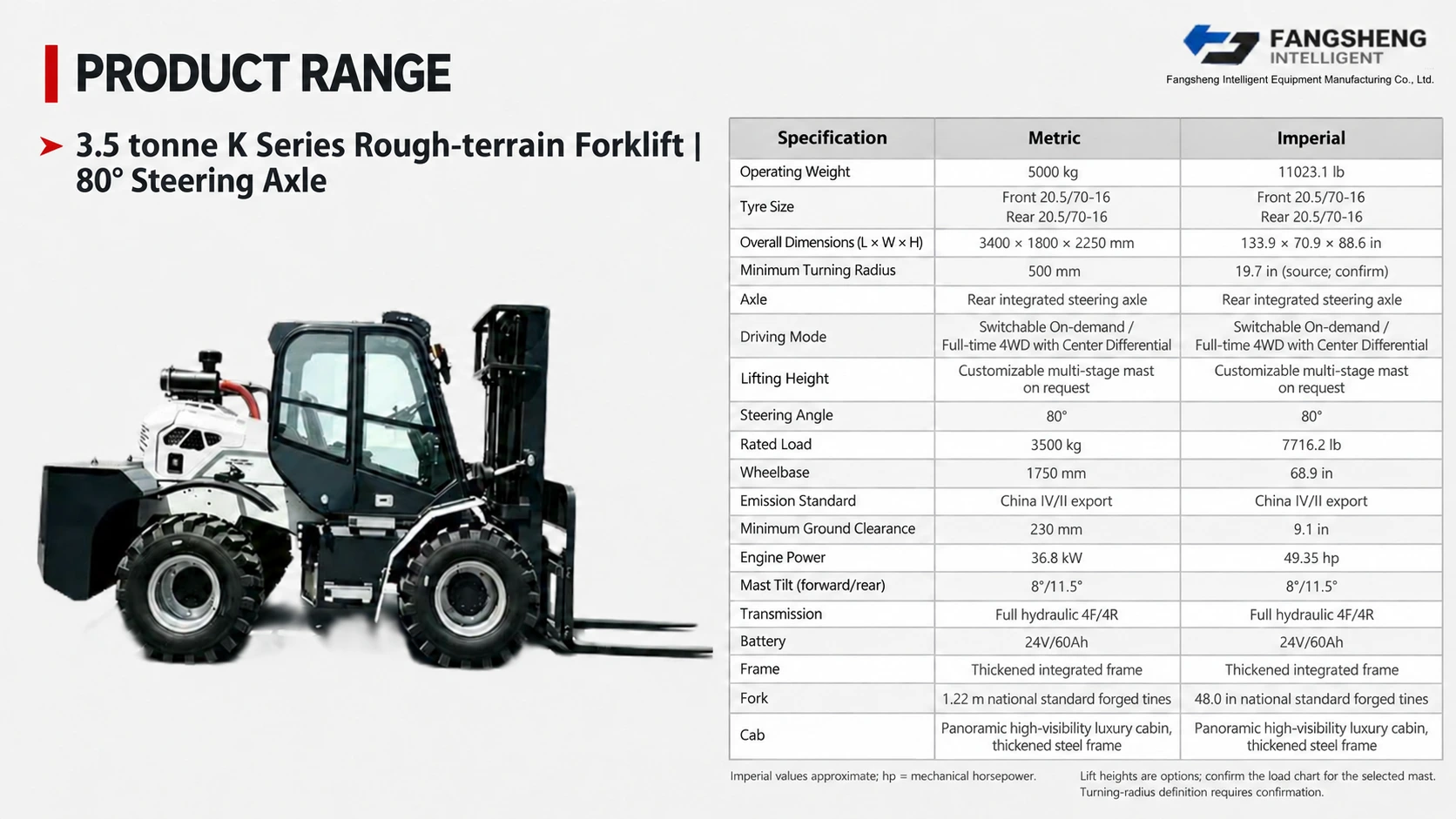 3.5 t K Series Rough-terrain Forklift | 80° Steering Axle 2