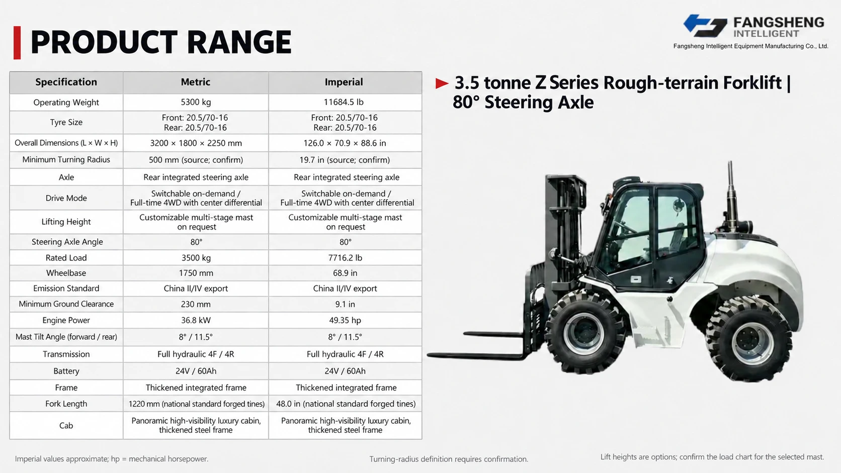 3.5 t Z Series Rough-terrain Forklift | 80° Steering Axle 2