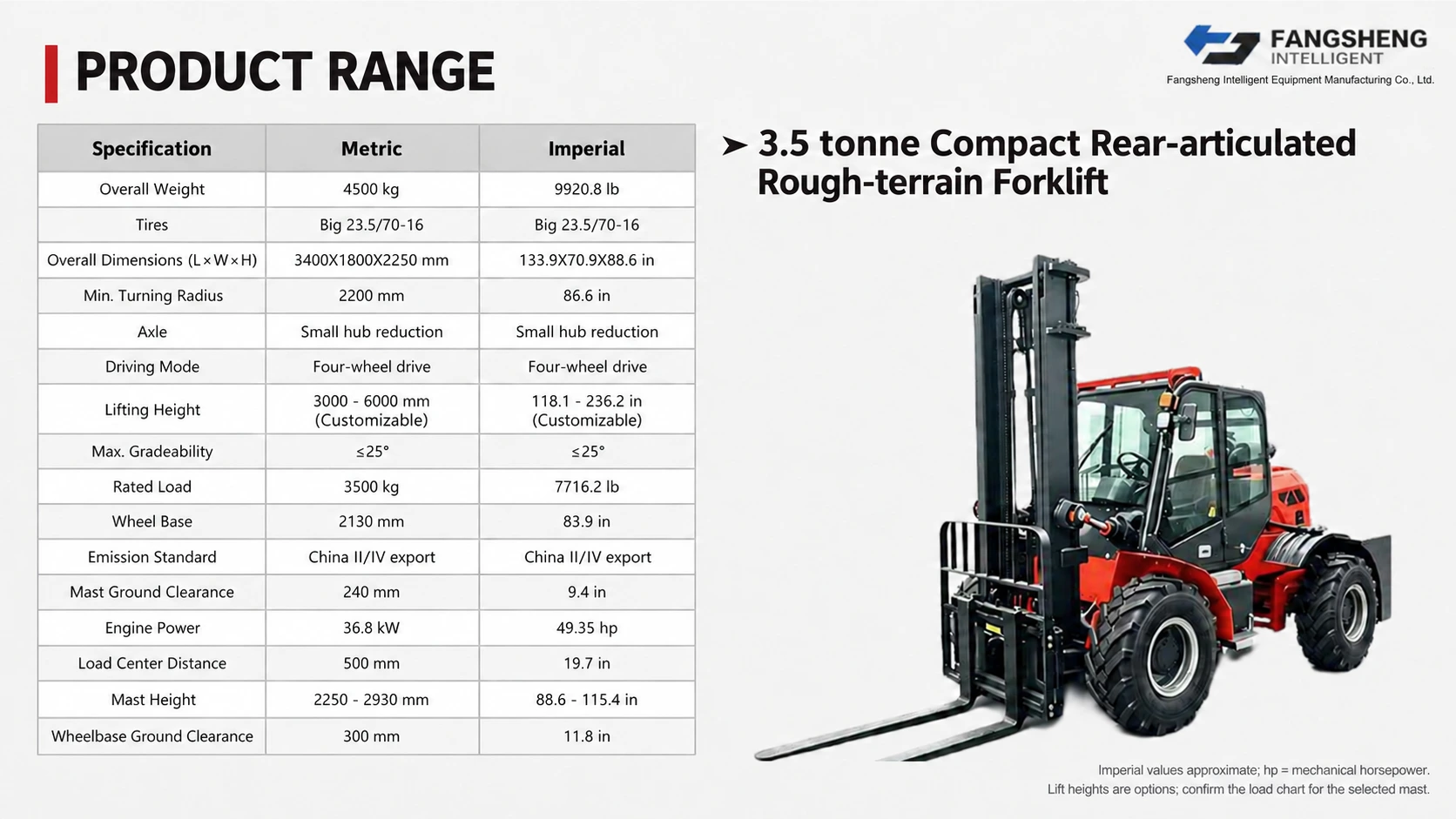 3.5 t Compact Rear-articulated Rough-terrain Forklift 2