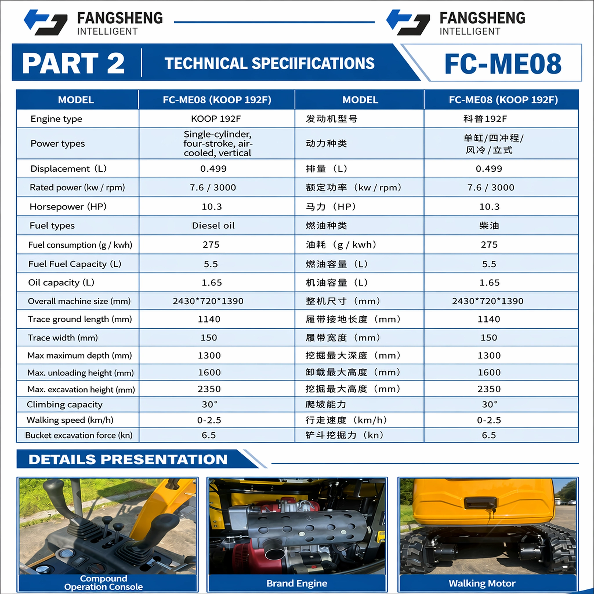 FC-ME08 — Экскаваторы 7