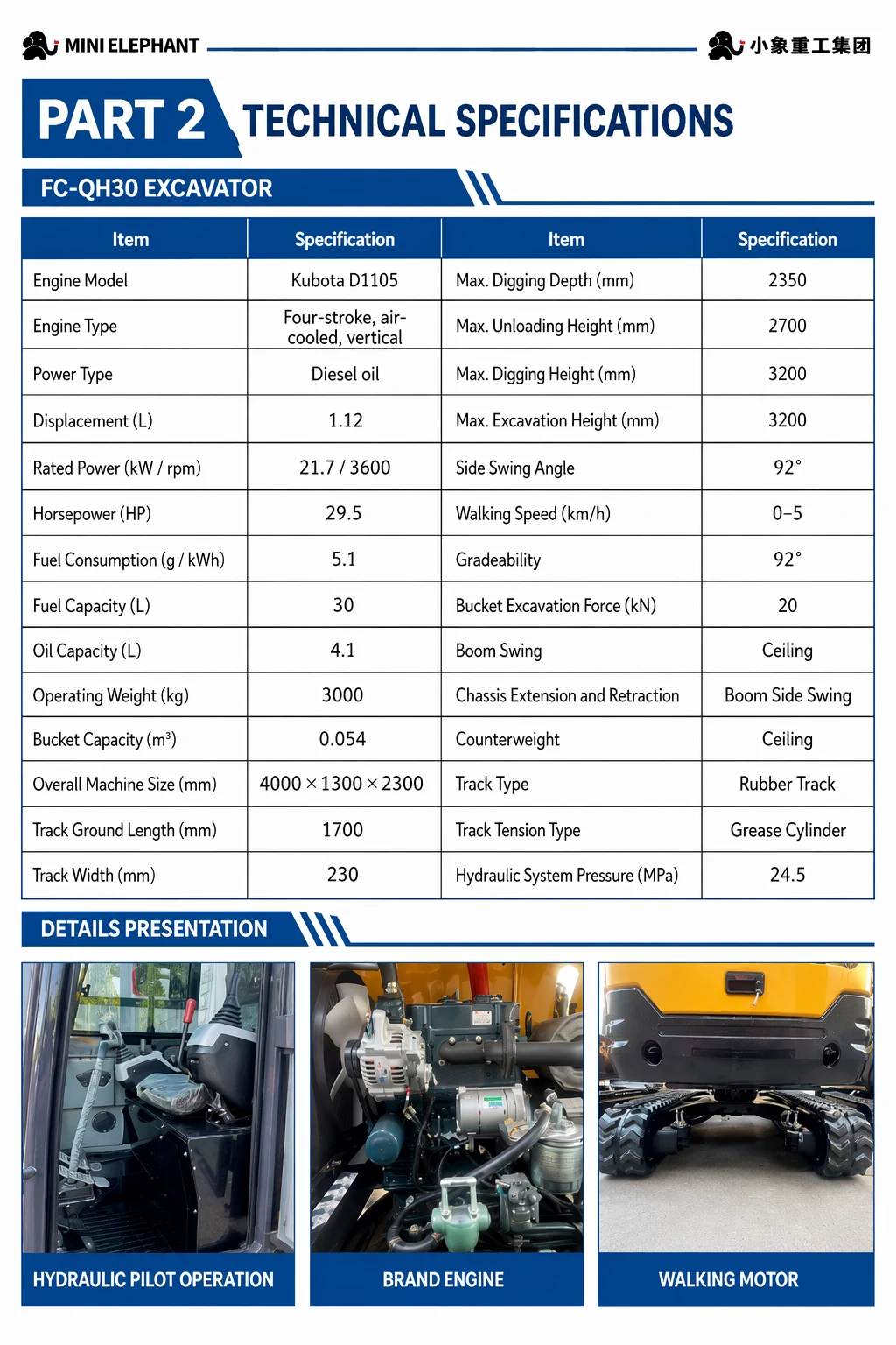 QH-30 · Excavators