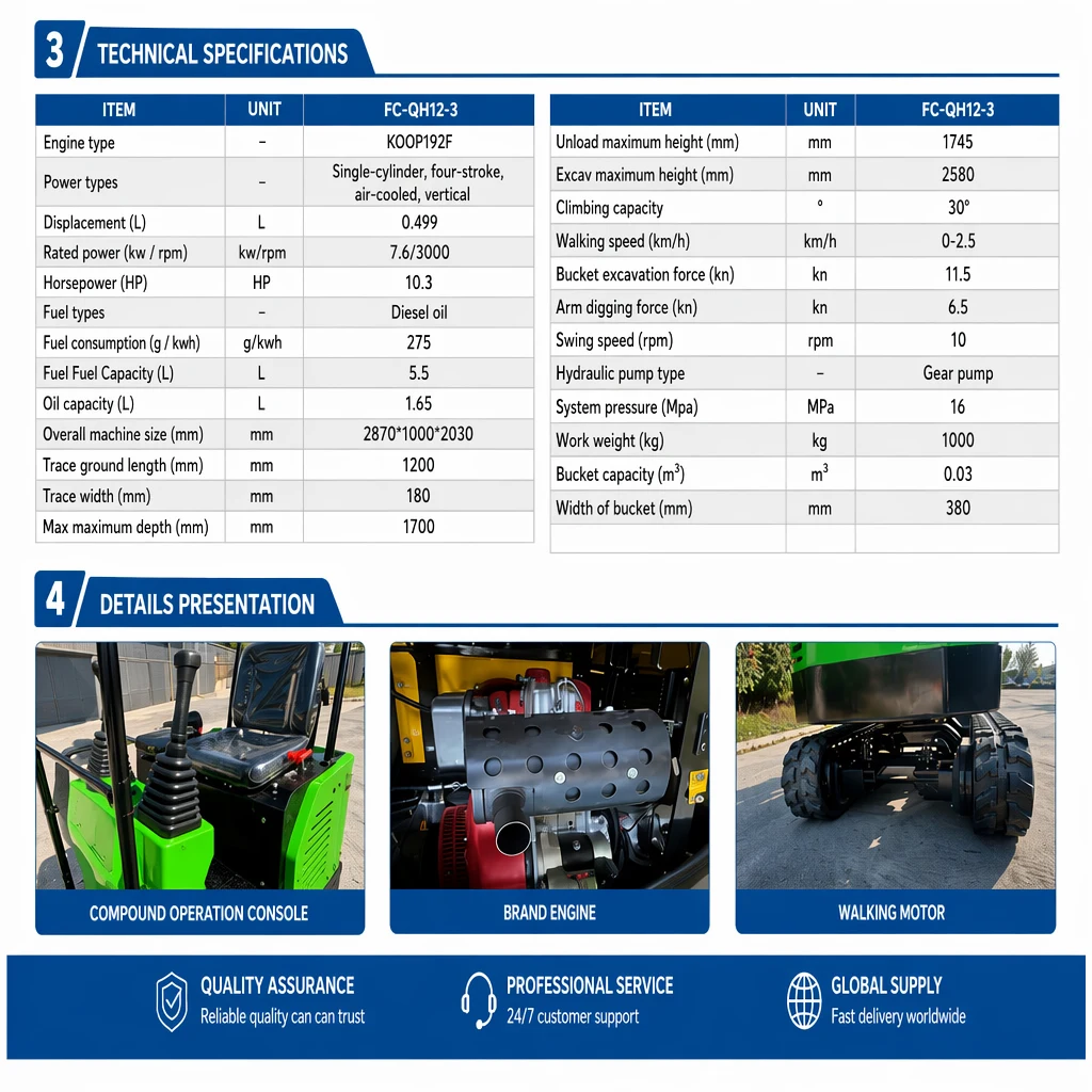 QH12-3 · Excavators