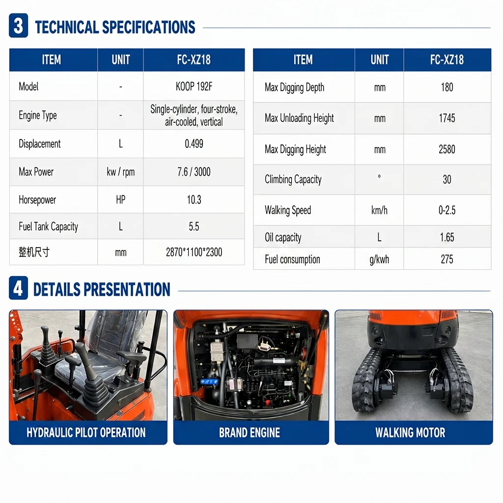 XZ18 · Excavators 2