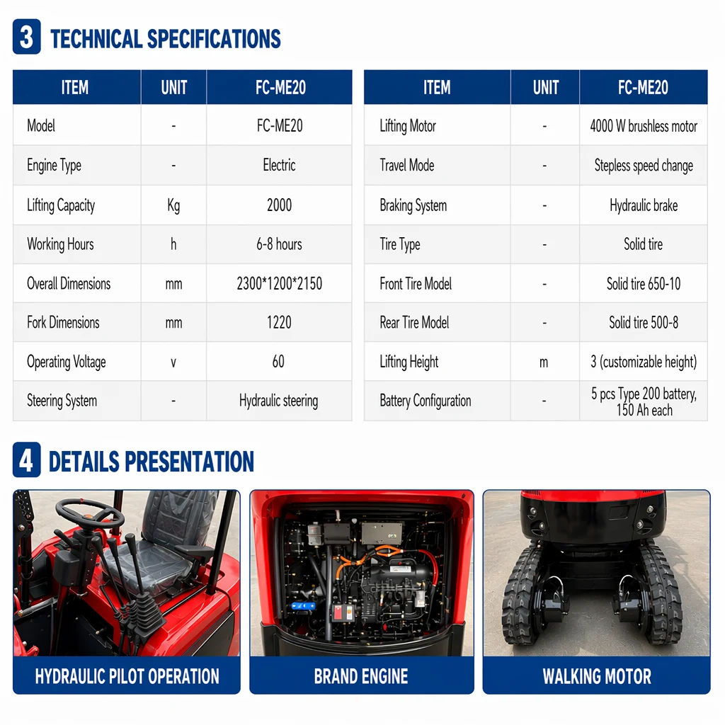 FC-ME20 · Forklifts 3