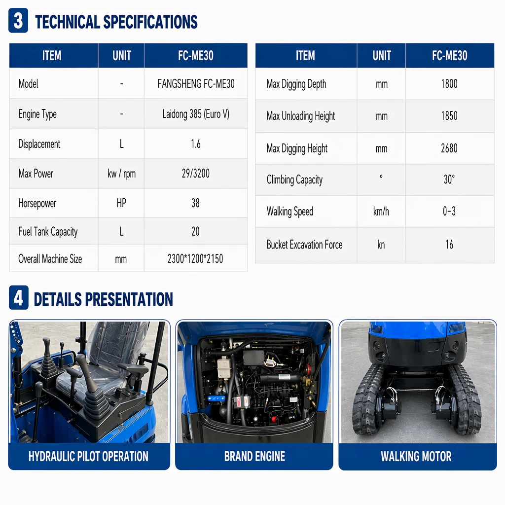 FC-ME30 · Forklifts — Image 3