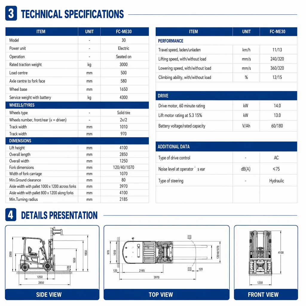 FC-ME30 · Forklifts — Image 4