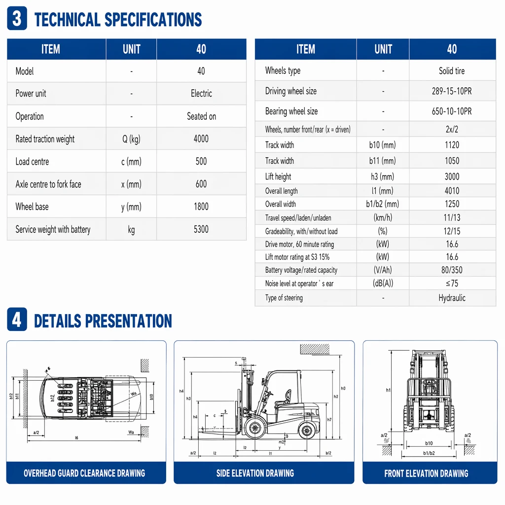 FC-ME40 · Forklifts — Image 2