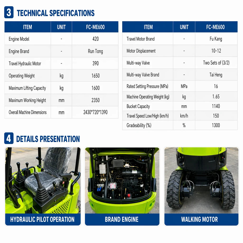 FC-ME600 · Forklifts 2