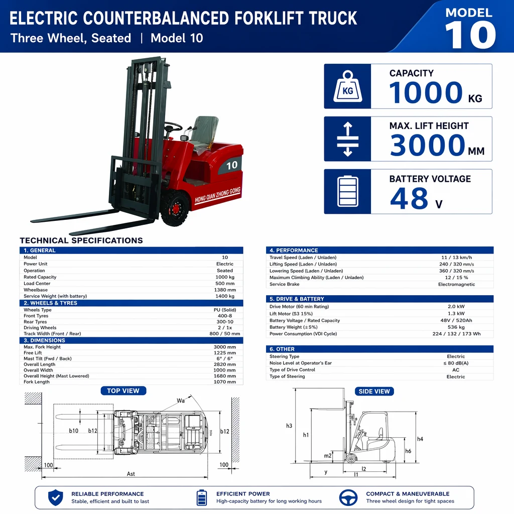 FS-10 · Forklifts — Image 4