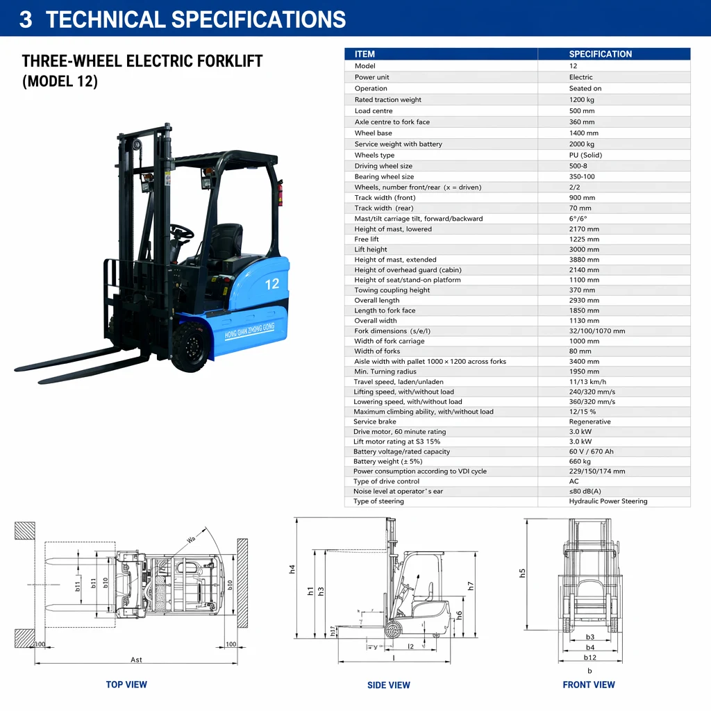 FS-12B · Forklifts