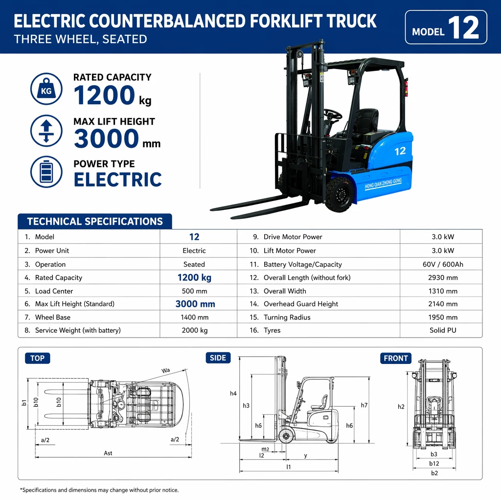 FS-12B · Forklifts 3