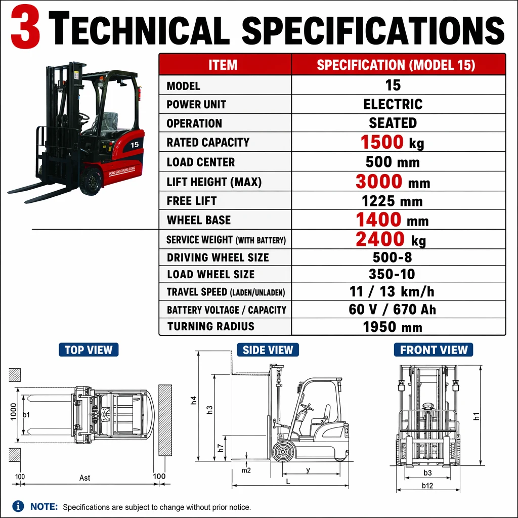 FS-15 · Forklifts